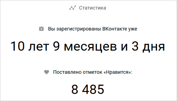 Все секреты и скрытые функции ВКонтакте – вы и не подозревали о таких возможностях соцсети